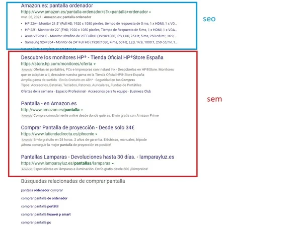 diferencia entre seo y sem anuncios debajo