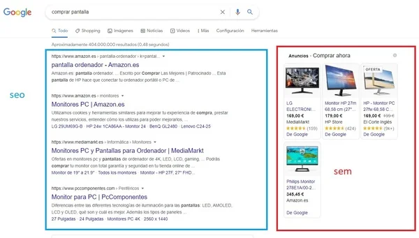 diferencia entre seo y sem anuncios laterales