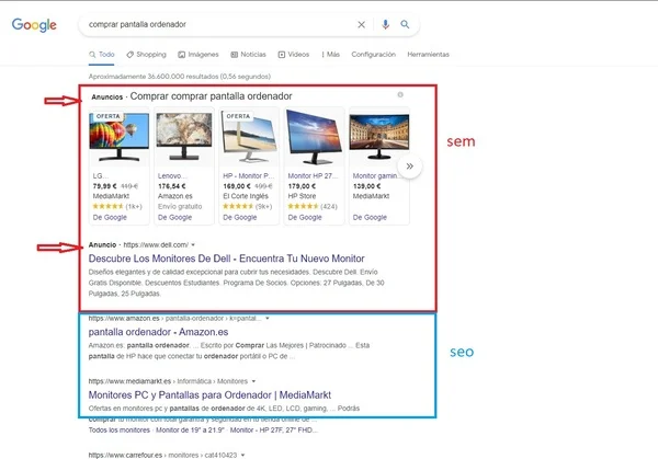 diferencia entre seo y sem anuncios