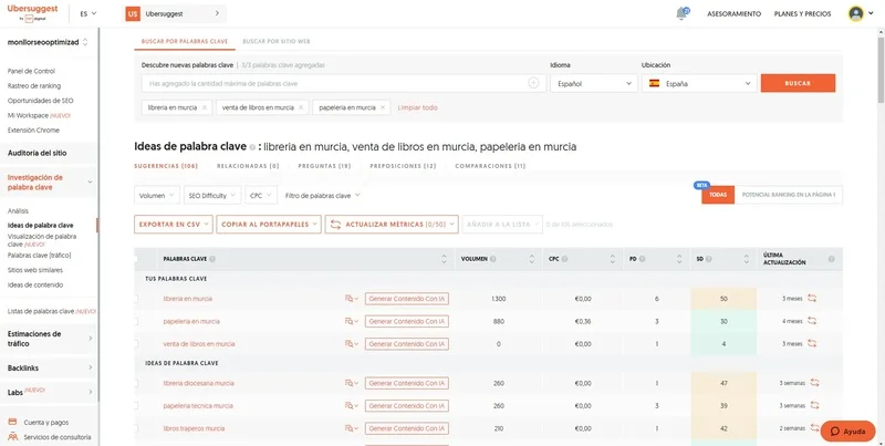 como hacer un estudio de palabras clave ubbersuggest
